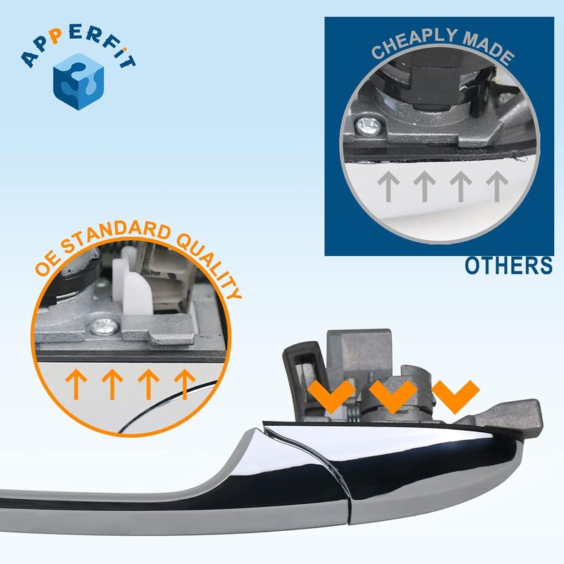 APPERFiT Exterior Door Handle (Right Passenger Side) Compatible with Fiat 500 2012 2013 2014 2015 2016 2017 2018 Replaces 68069942AC - Image 2